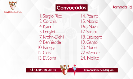 Lista de convocados del Sevilla FC para recibir al Celta