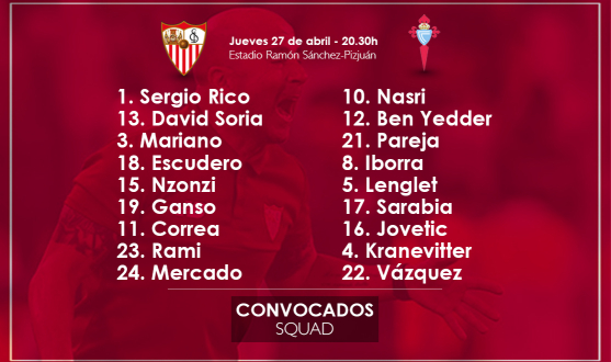Matchday squad for Sevilla FC - Celta