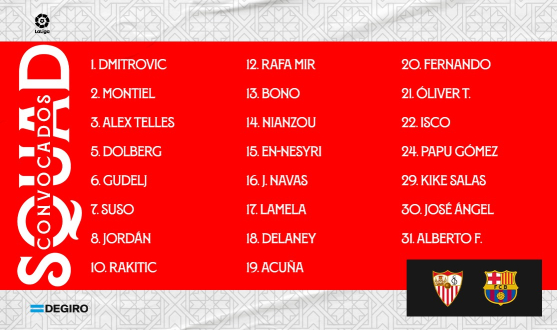 Lista de convocados del Sevilla FC ante el FC Barcelona