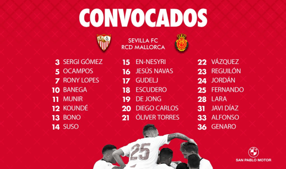 Lista de convocados del Sevilla FC ante el RCD Mallorca