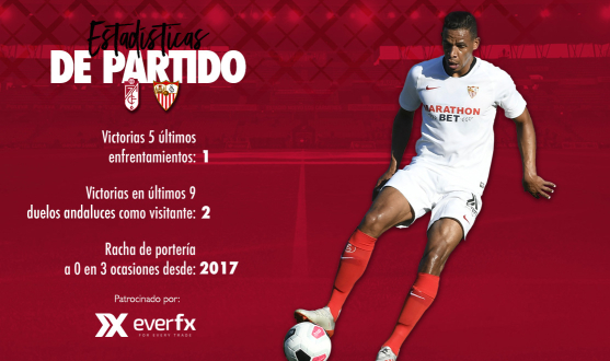 Granada CF-Sevilla FC statistics by EverFX