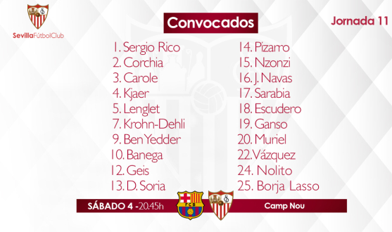Lista de convocados del Sevilla FC para Barcelona