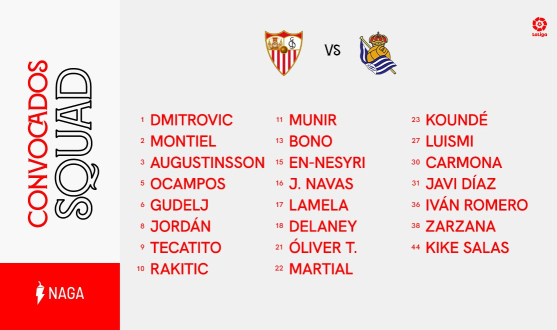 The Sevilla FC match day squad to face Real Sociedad