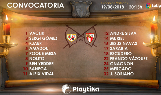 Squad for Rayo Vallecano-Sevilla FC 