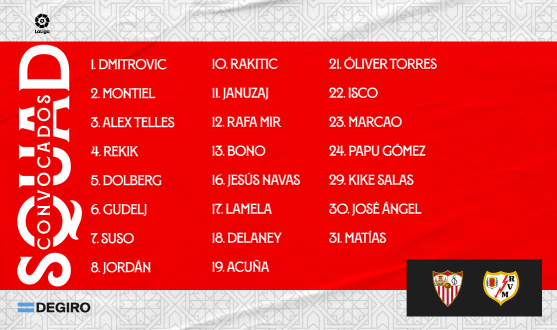 Lista para el Sevilla FC-Rayo Vallecano