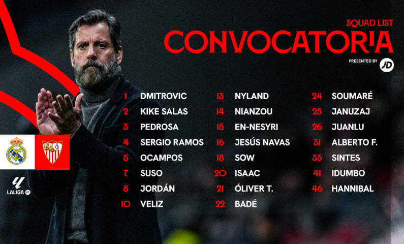 Convocatoria del Sevilla FC para viajar a Madrid