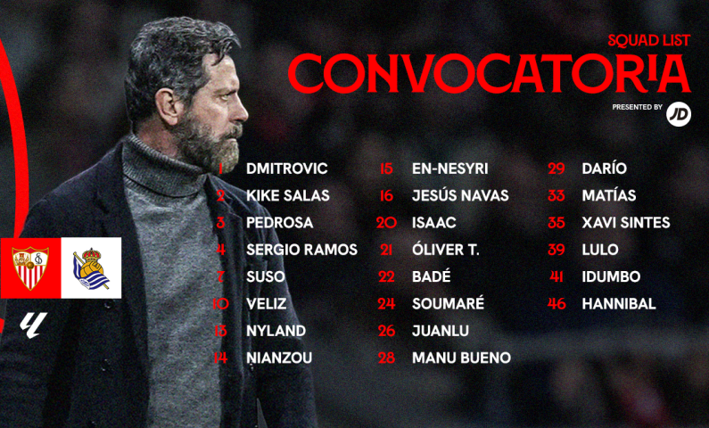 Convocatoria del Sevilla FC-Real Sociedad