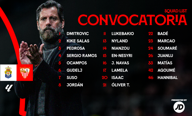 Lista de convocados para Gran Canaria