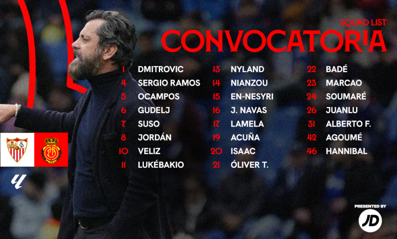 Convocatoria para el Sevilla FC-RCD Mallorca