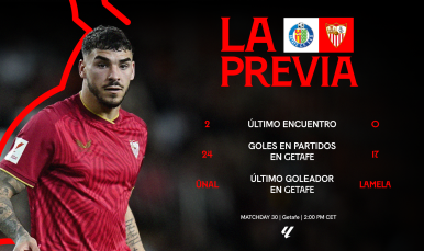La previa del Getafe CF-Sevilla FC