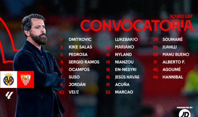 Convocatoria del Sevilla FC para viajar a Villarreal