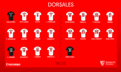 Dorsales del Sevilla FC Femenino para la temporada 2024/25