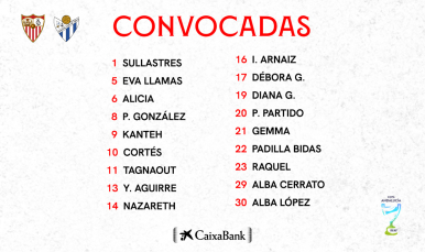18 convocadas para la semifinal de Copa ante el Sporting Club de Huelva