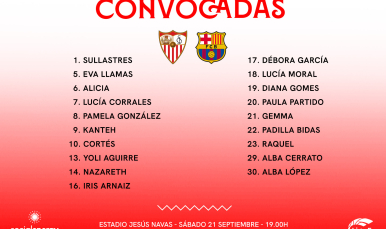 Convocatoria de 19 para recibir al FC Barcelona