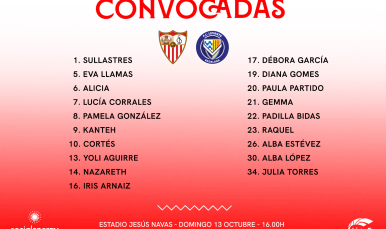 19 convocadas para recibir al FC Levante Badalona