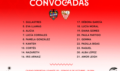 Lista de 18 convocadas para visitar al Levante UD