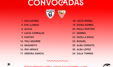 18 convocadas con el regreso de Alba Cerrato