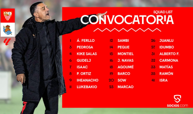 23 convocados para recibir a la Real Sociedad