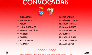 Convocatoria de 18 jugadoras para visitar al Espanyol