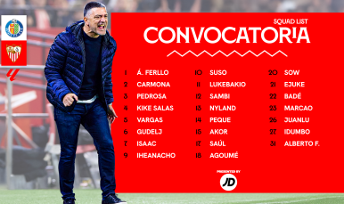 Convocatoria del Getafe CF-Sevilla FC