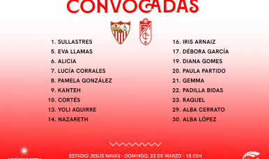 18 convocadas para recibir al Granada CF
