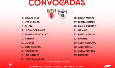 21 convocadas para medirse al Madrid CFF