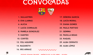 19 convocadas para la visita al FC Barcelona