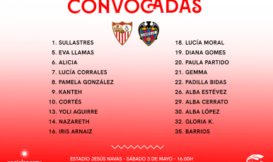 Lista de 20 jugadoras para recibir al Levante UD