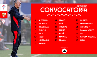 Convocatoria RC Celta Sevilla FC