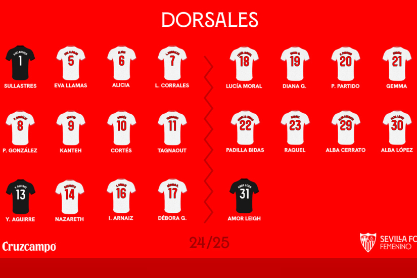 Dorsales del Sevilla FC Femenino para la temporada 2024/25
