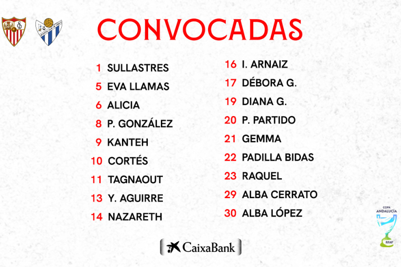 18 convocadas para la semifinal de Copa ante el Sporting Club de Huelva