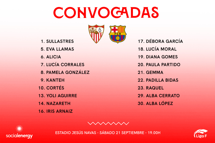 Convocatoria de 19 para recibir al FC Barcelona