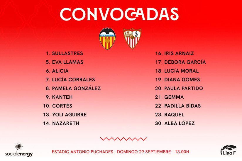 Lista de 20 futbolistas para viajar a Valencia