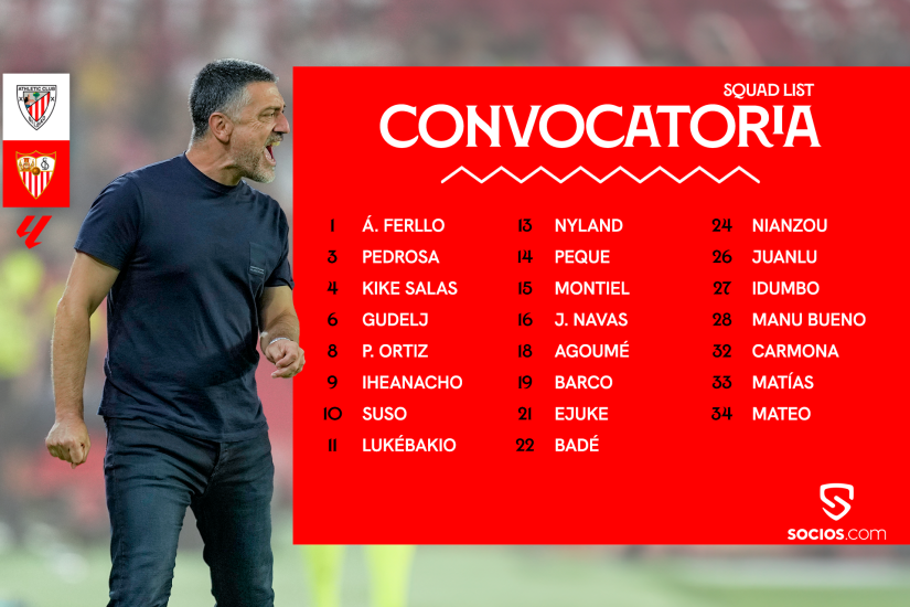 23 jugadores citados para el duelo ante el Athletic Club