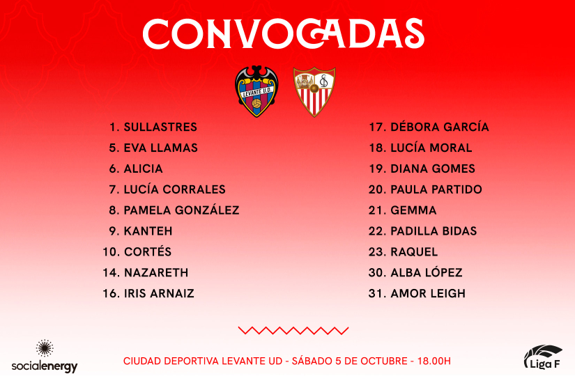Lista de 18 convocadas para visitar al Levante UD