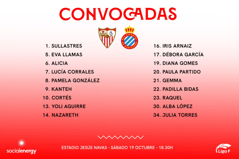 Convocatoria del Sevilla FC Femenino frente al RCD Espanyol