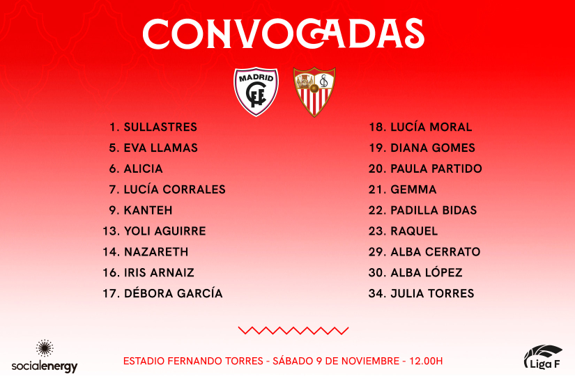 18 convocadas con el regreso de Alba Cerrato