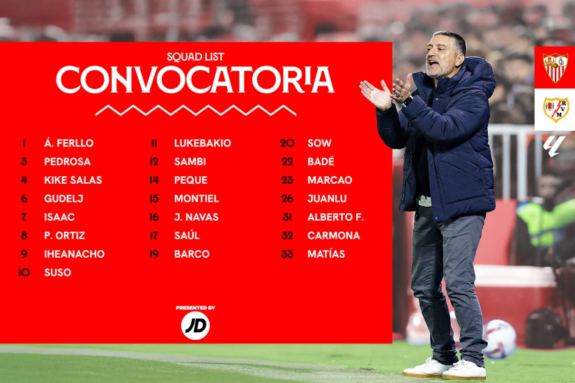 Lista de convocados del Sevilla FC ante el Rayo Vallecano