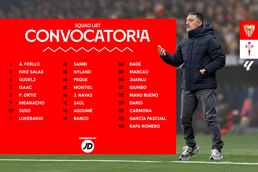 Convocatoria del Sevilla FC-RC Celta