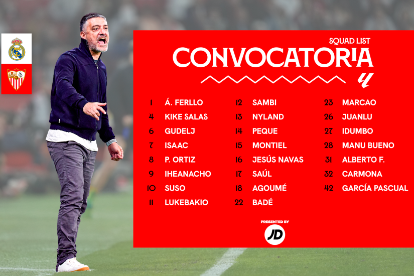 Convocatoria del Sevilla FC para el choque ante el Real Madrid