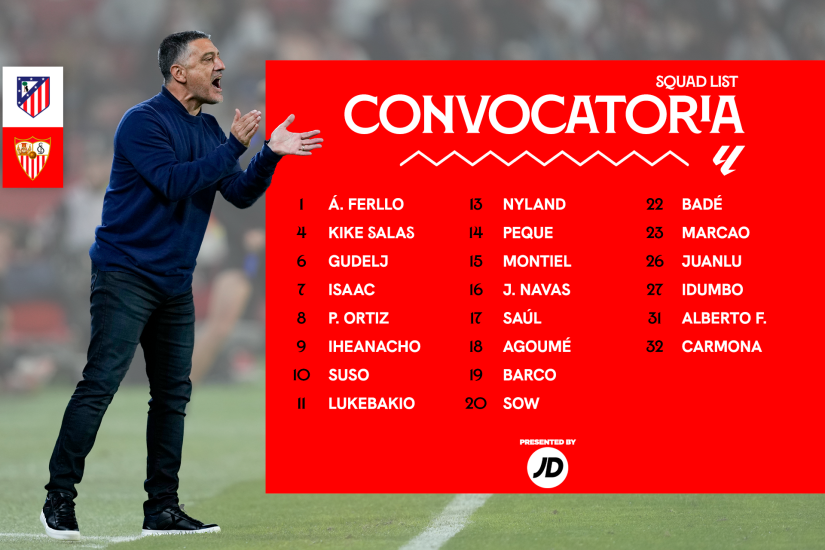 22 convocados para visitar al Atlético