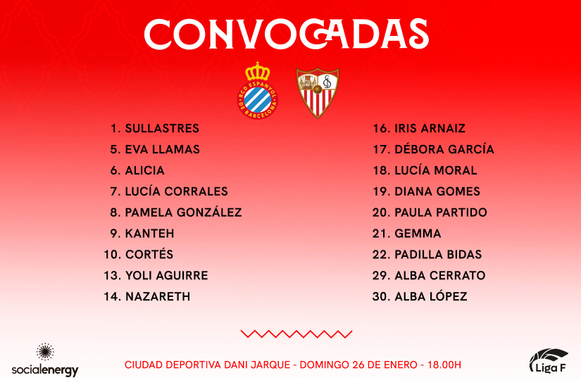 Convocatoria de 18 jugadoras para visitar al Espanyol