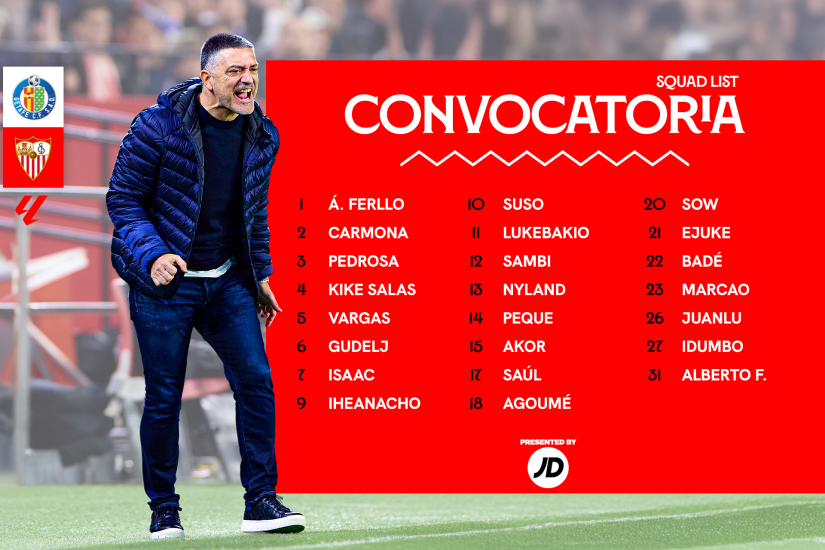 Convocatoria del Getafe CF-Sevilla FC