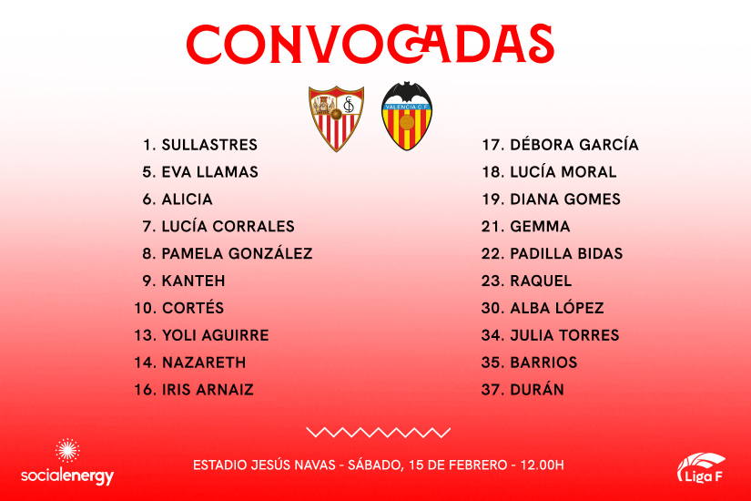 Lista de convocadas para recibir al Valencia CF