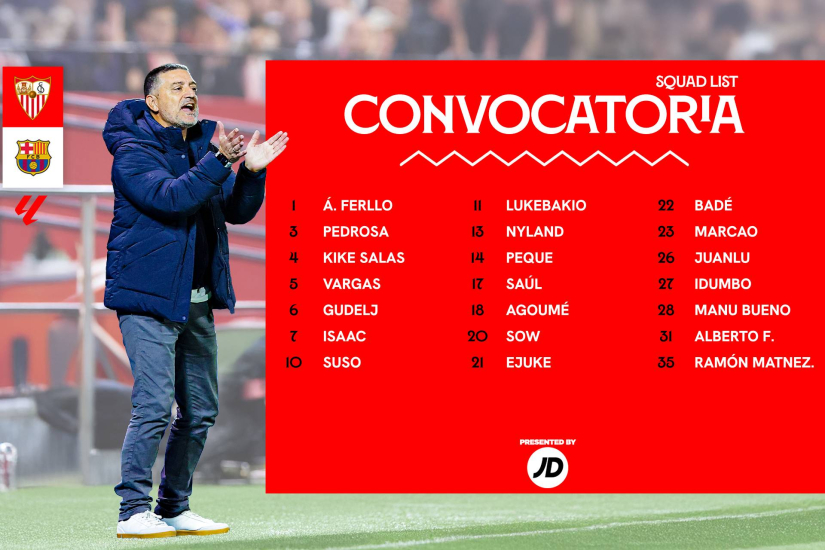 21 convocados para recibir al FC Barcelona