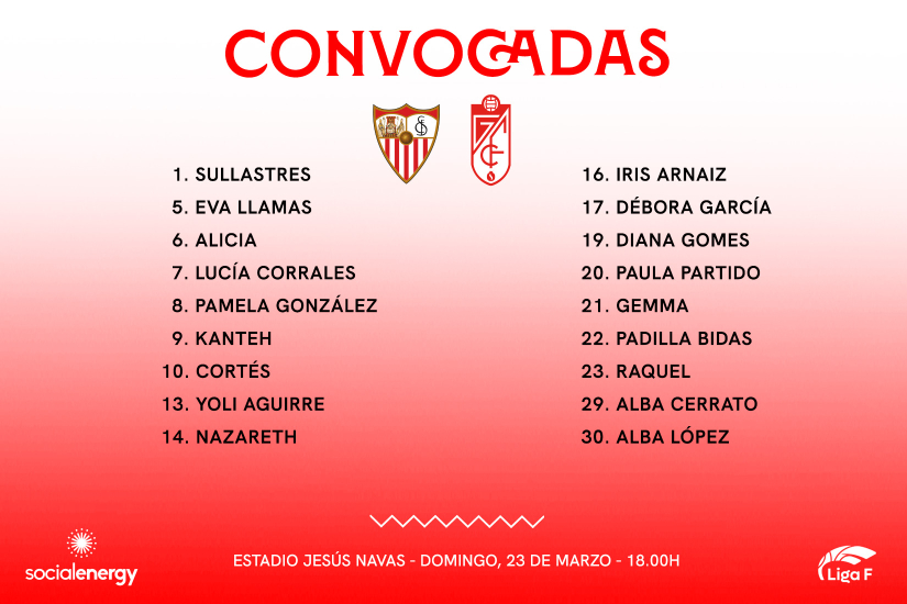 18 convocadas para recibir al Granada CF