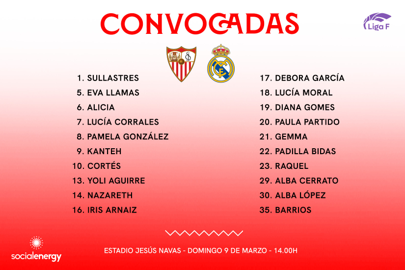 20 convocadas para recibir al Real Madrid