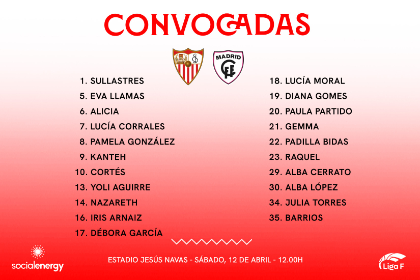 21 convocadas para medirse al Madrid CFF