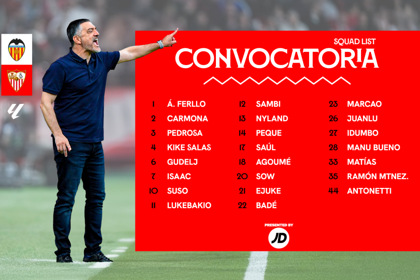 Convocatoria del Valencia CF-Sevilla FC