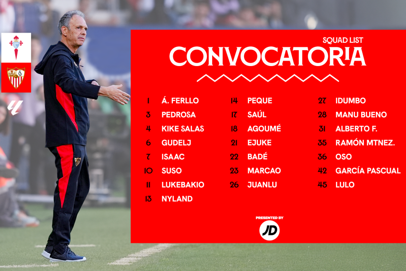 Convocatoria RC Celta Sevilla FC